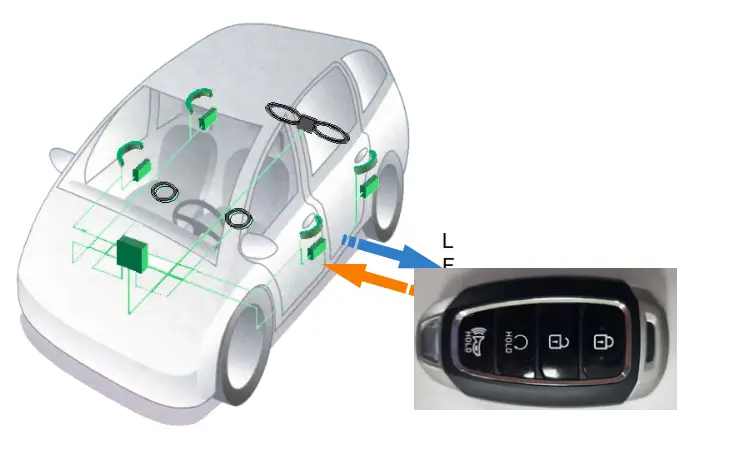 Continental SVI-QXMFGE04 Token and Token Plus Fob - Fig