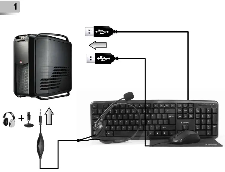 gembird KBS-UO4-01 4-IN-1Office Kit - Connection