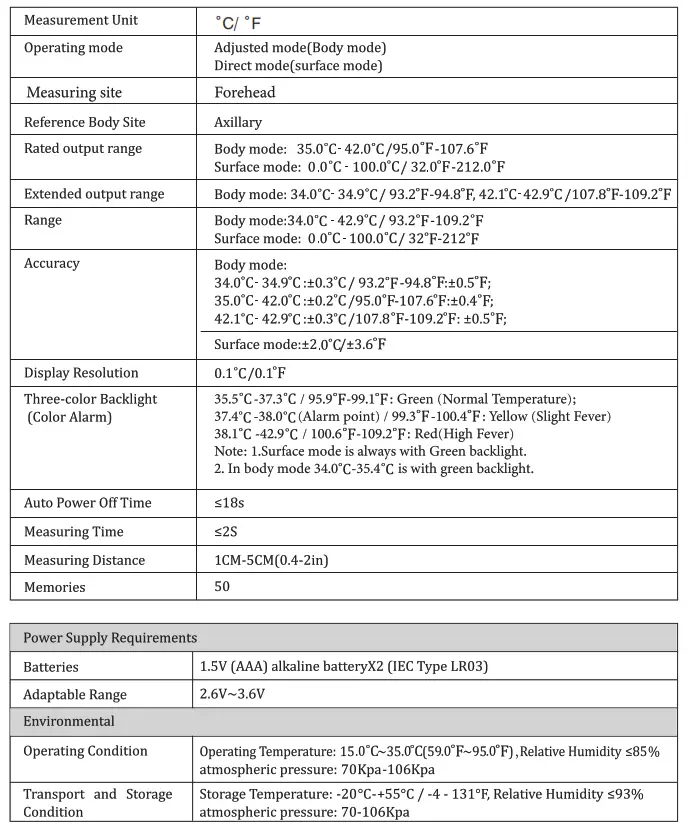 TECHNICAL SPECIFICATIONS