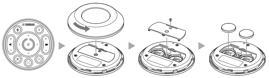 YAMAHA CS 500 Video Conference System - FIG
