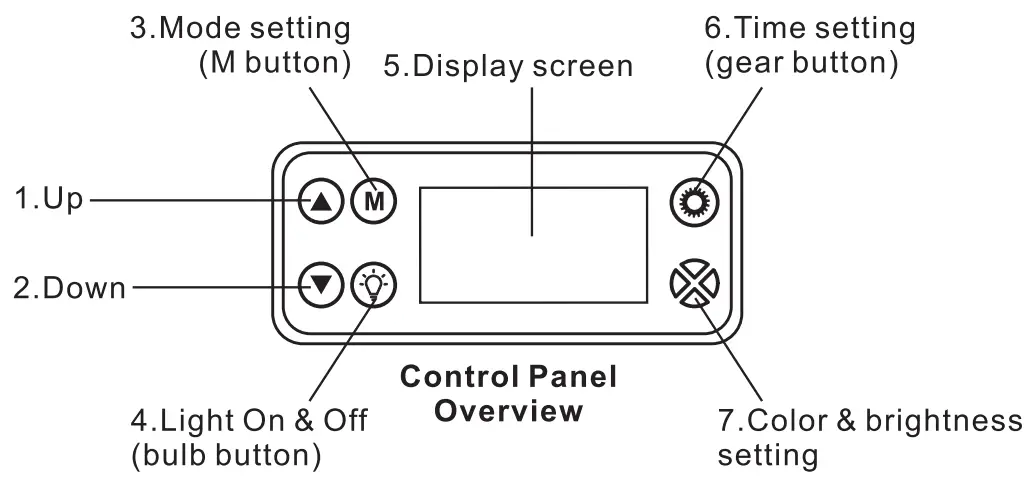 hygger HG 999 24 7 Auto On and Off LED Aquarium Light - 2