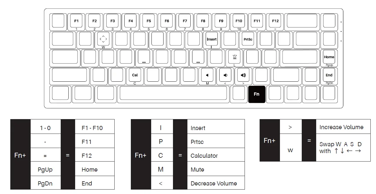 AKKO 3068B Mechanical Keyboard 2