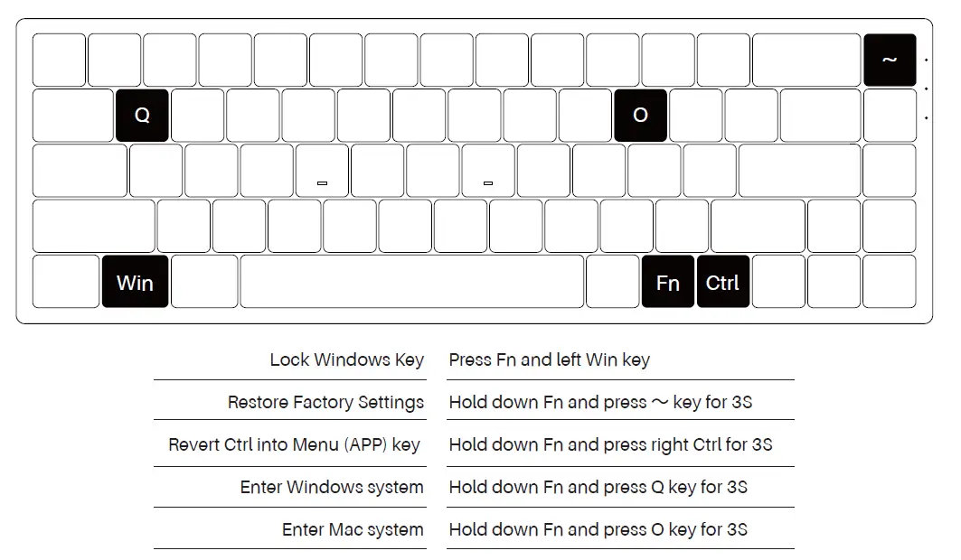 AKKO 3068B Mechanical Keyboard 3