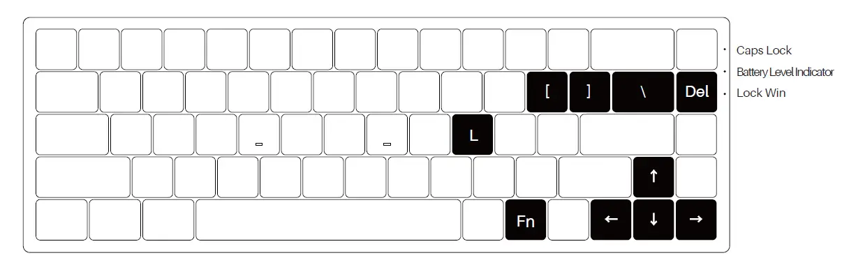 AKKO 3068B Mechanical Keyboard 5