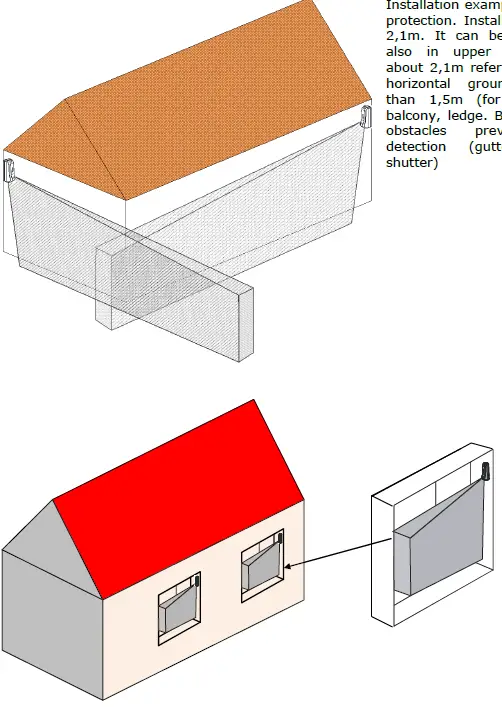 eldes EWC1W Wireless Bouble Technology Outdoor Detector 5