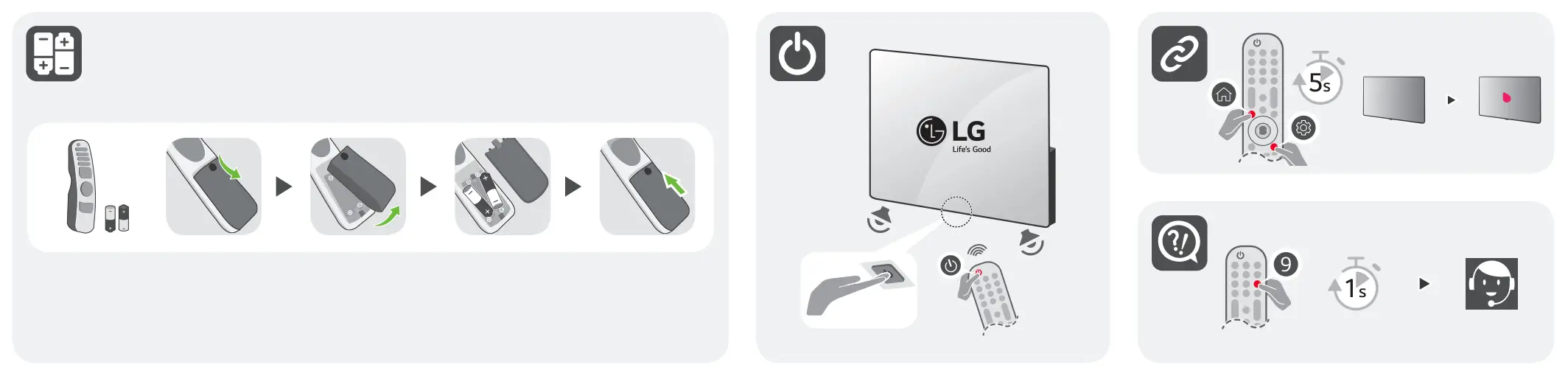 Battery, Power and Remote