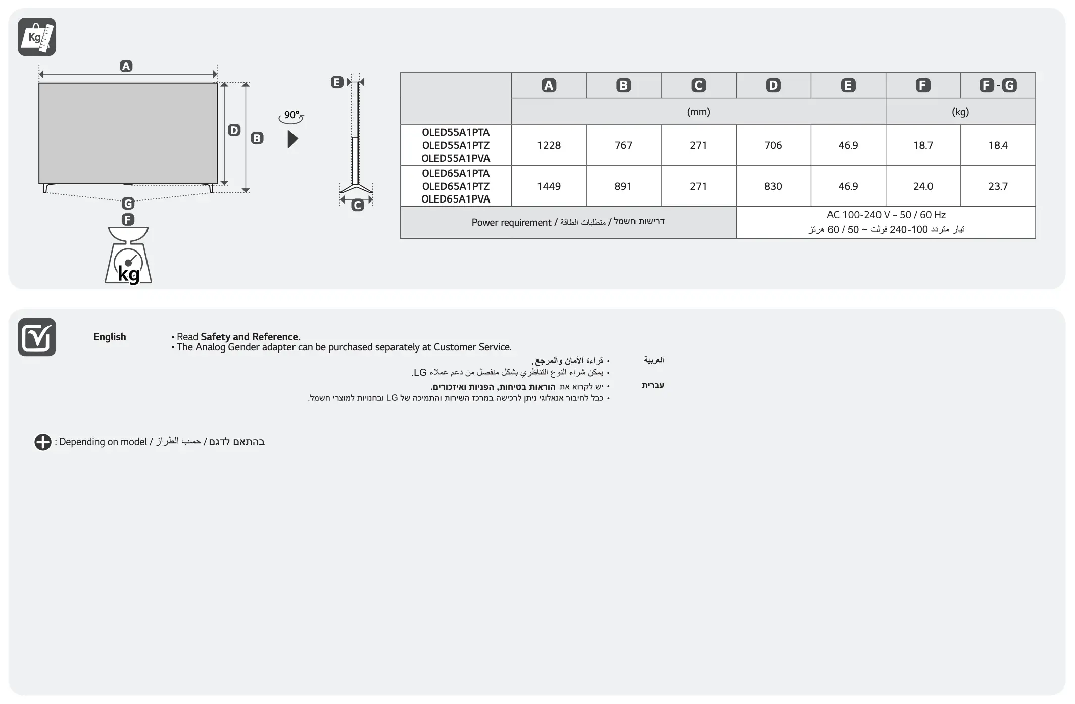 Weight, Specification