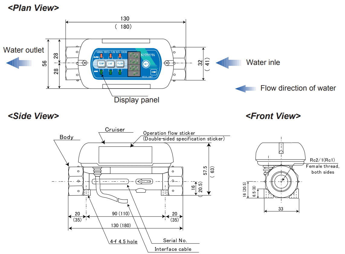 Karman JKSL 80L JKSL 160L Vortex System Flow Rate Sensor - FIGURE 6