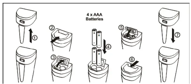 APERA GroStar GS3 Premium EC Pen Tester - fig11