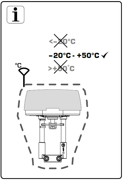 ESBE-ALFxx4-24V-Actuator-fig-2