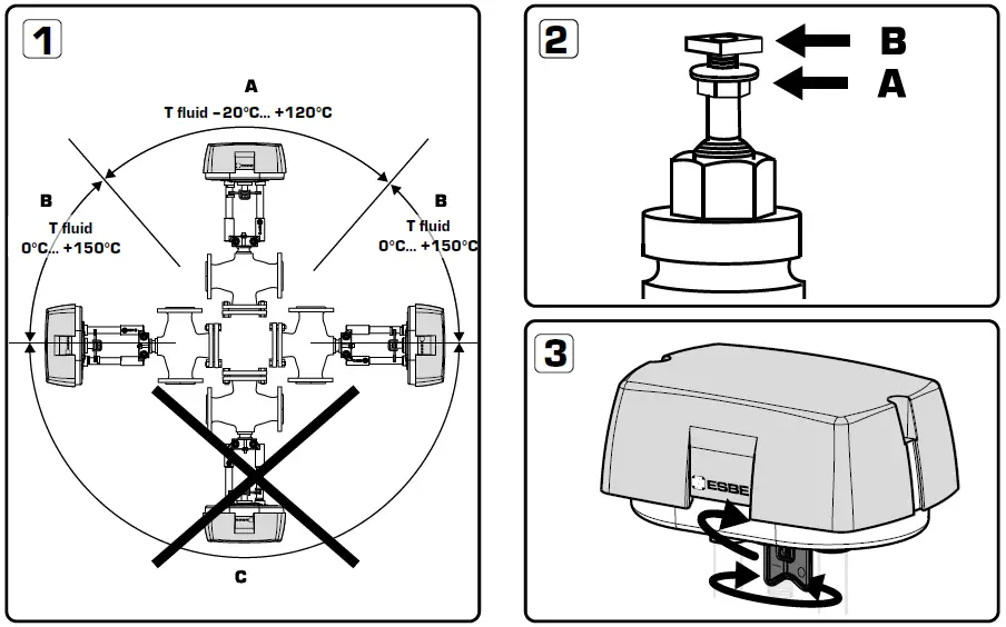 ESBE-ALFxx4-24V-Actuator-fig-4