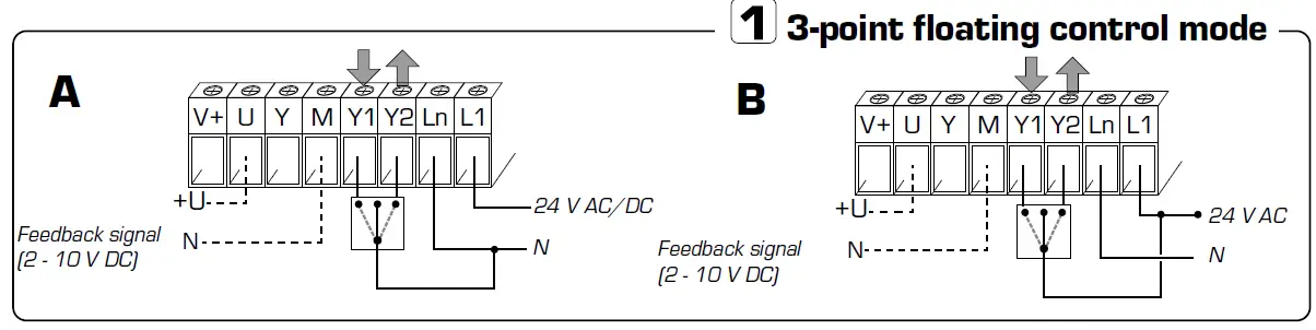 ESBE-ALFxx4-24V-Actuator-fig-9