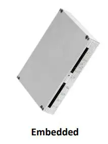 MOUSER ELECTRONICS RM-2450 Doodle Labs Smart Radio User Manual - Smart Radio Overview