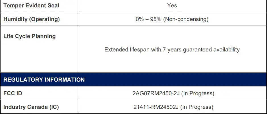 MOUSER ELECTRONICS RM-2450 Doodle Labs Smart Radio User Manual - Technical Specifications