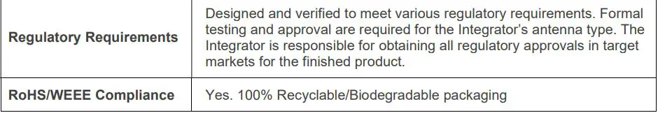 MOUSER ELECTRONICS RM-2450 Doodle Labs Smart Radio User Manual - Technical Specifications