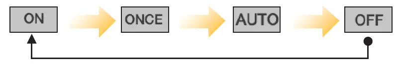 SALUS-EP110-Single-Channel-Programmable-Controller-14