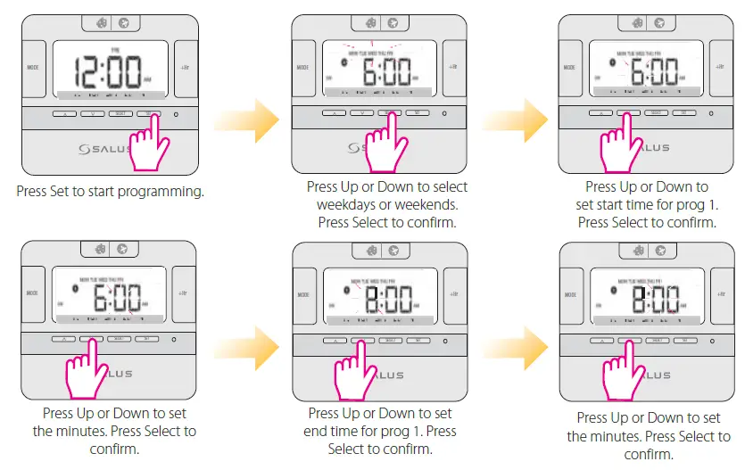 SALUS-EP110-Single-Channel-Programmable-Controller-20