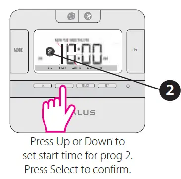 SALUS-EP110-Single-Channel-Programmable-Controller-21