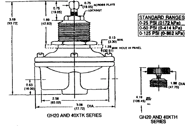 ITT Conoflow-GH40-Series-Vacuum-FIG- (2)