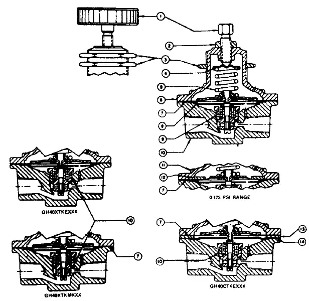 ITT Conoflow-GH40-Series-Vacuum-FIG- (3)