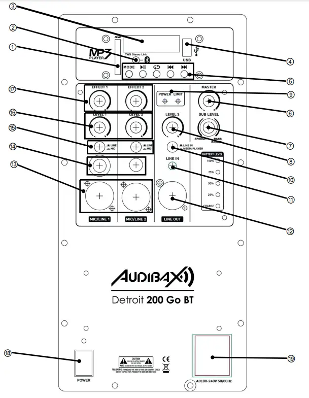 AUDIBAX Detroit 200 Go BT Bluetooth Car Stereo Receiver fig 1