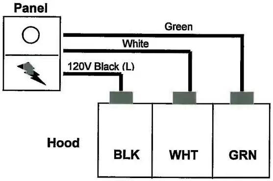 BULL-66009-1250-CFM-36-Inch-Stainless-Steel-Outdoor-Vent-Hood-fig-3