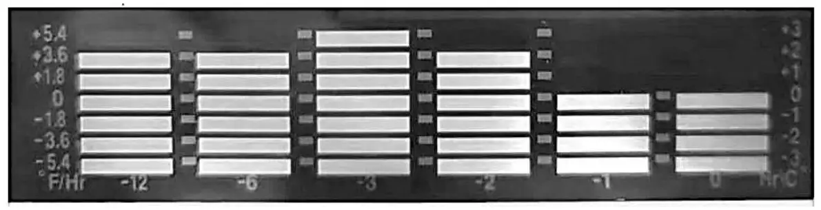 BERGSTROM K702 Projector Alarm Clock and Weather Station-fig3