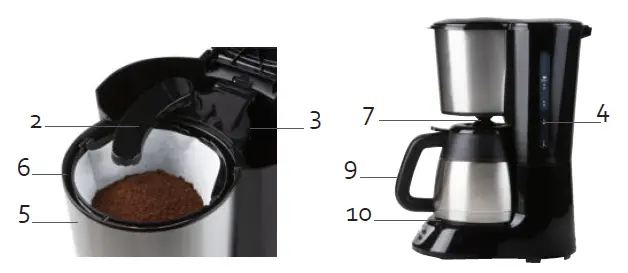 DOMO-DO709K-Coffee-Maker-FIG-2