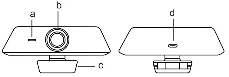Optoma SC26B USB USB Camera - Appearance Introduction