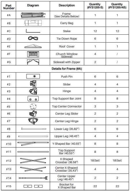 Parts List
