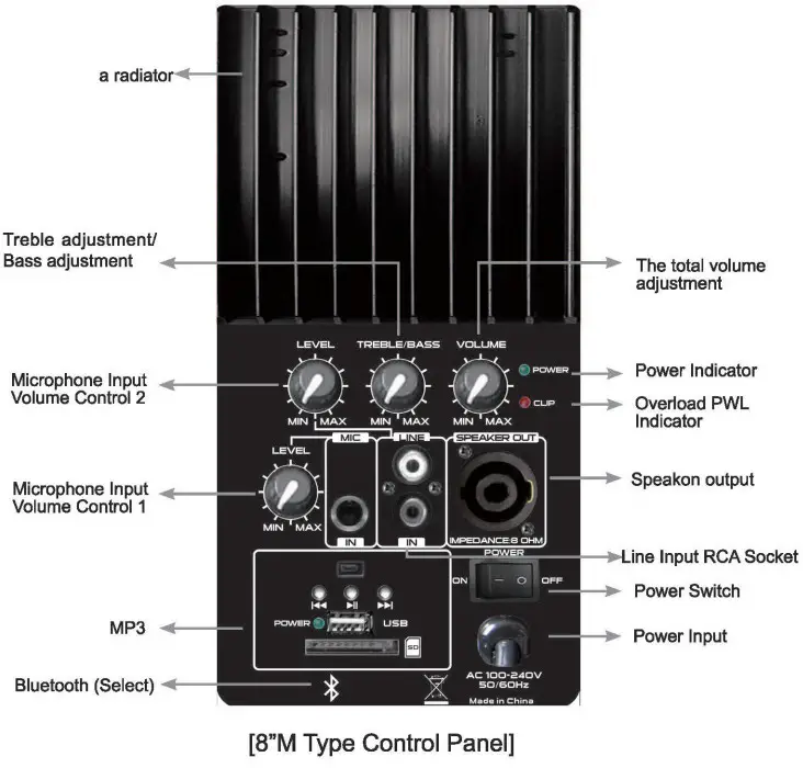 DIGITECH CS-2491 15” PA System with Two Wireless -BACK PANEL1