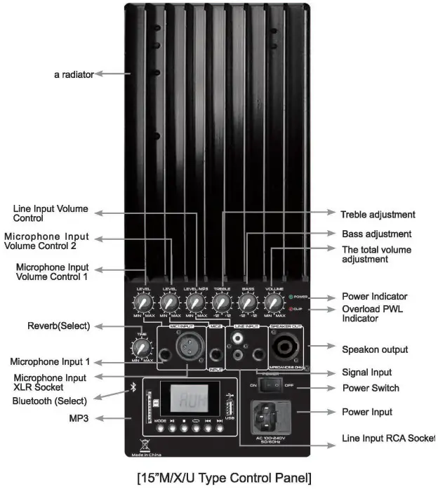 DIGITECH CS-2491 15” PA System with Two Wireless -BACK PANEL3