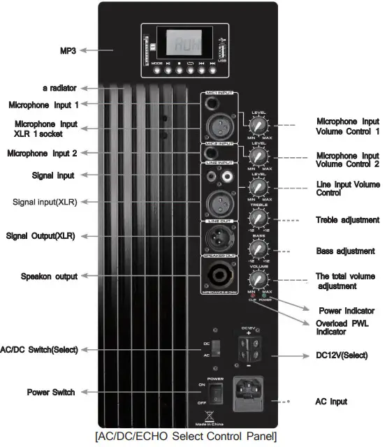 DIGITECH CS-2491 15” PA System with Two Wireless -BACK PANEL4