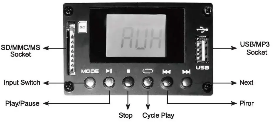DIGITECH CS-2491 15” PA System with Two Wireless -BACK PANEL5