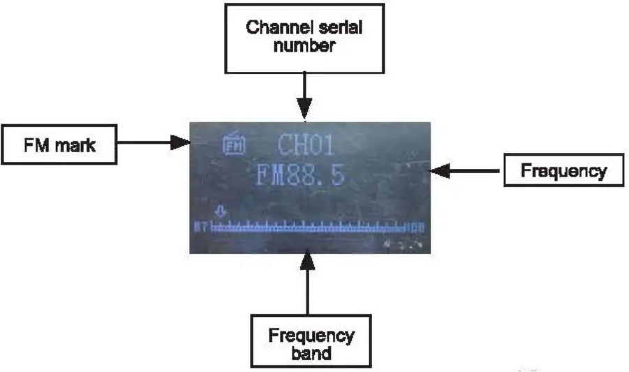 DIGITECH CS-2491 15” PA System with Two Wireless -FM STATUS