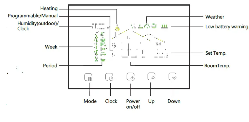 Beca-BHT-8000-RF-VS-Wireless-5