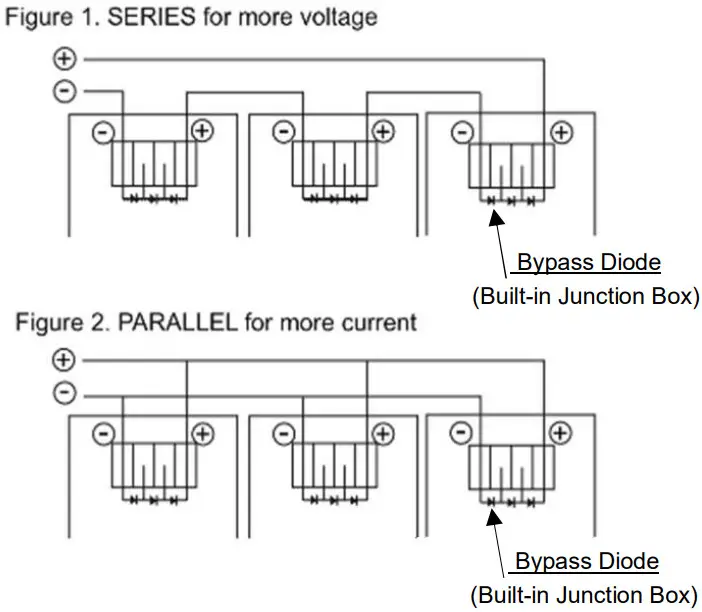SHARP NB JD540 Crystalline Photovoltaic Module - FIGURE 2