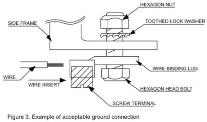 SHARP NB JD540 Crystalline Photovoltaic Module - FIGURE 3