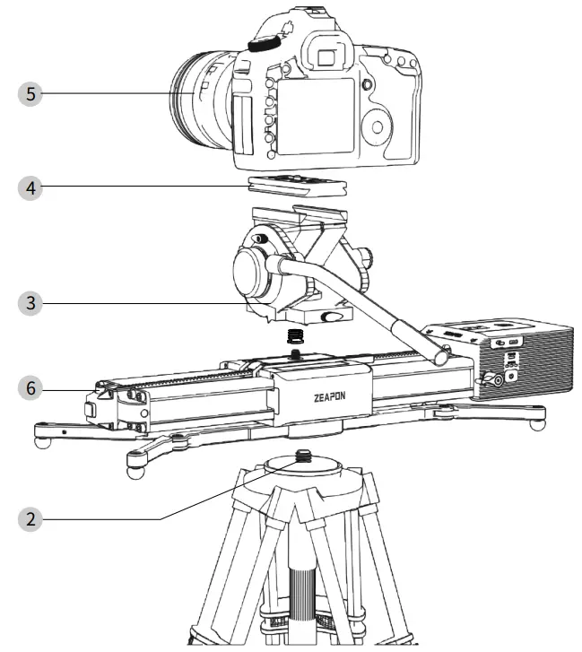 cinegear Zeapon Motorized Micro 2 Plus - rotate the luid