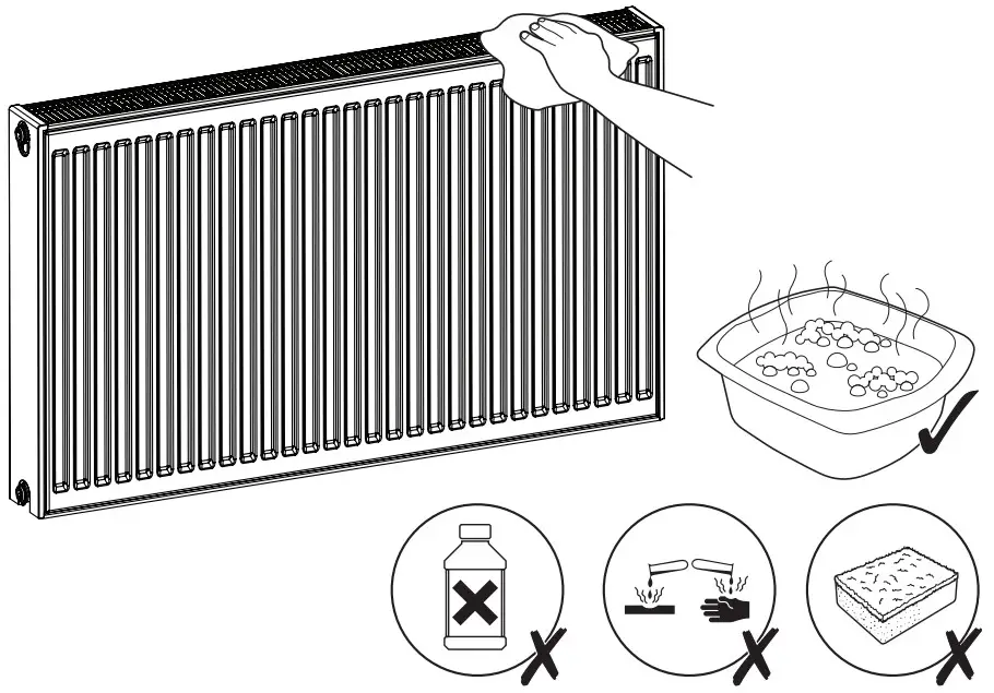 Care and Maintenance