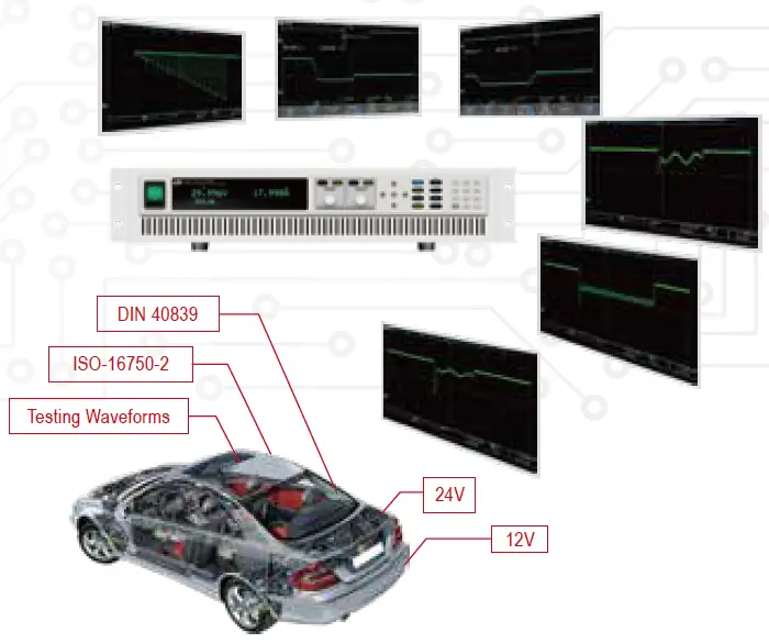 ITECH-IT6500-Wide-Range-High-Power-DC-Power-Supply-fig- (13)