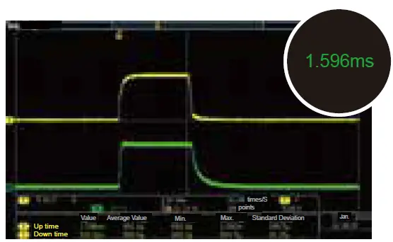 ITECH-IT6500-Wide-Range-High-Power-DC-Power-Supply-fig- (5)