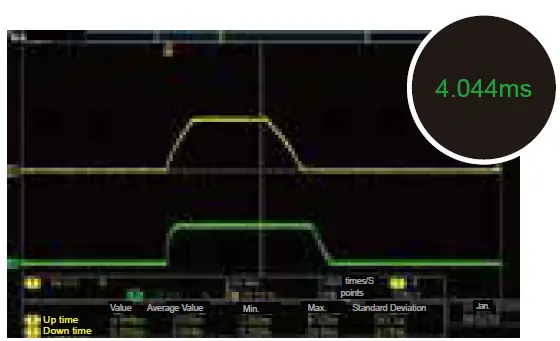 ITECH-IT6500-Wide-Range-High-Power-DC-Power-Supply-fig- (6)