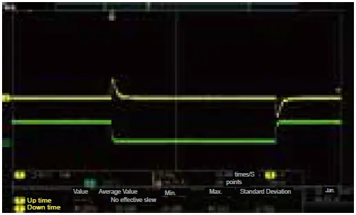 ITECH-IT6500-Wide-Range-High-Power-DC-Power-Supply-fig- (8)