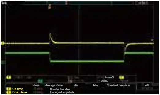 ITECH-IT6500-Wide-Range-High-Power-DC-Power-Supply-fig- (9)