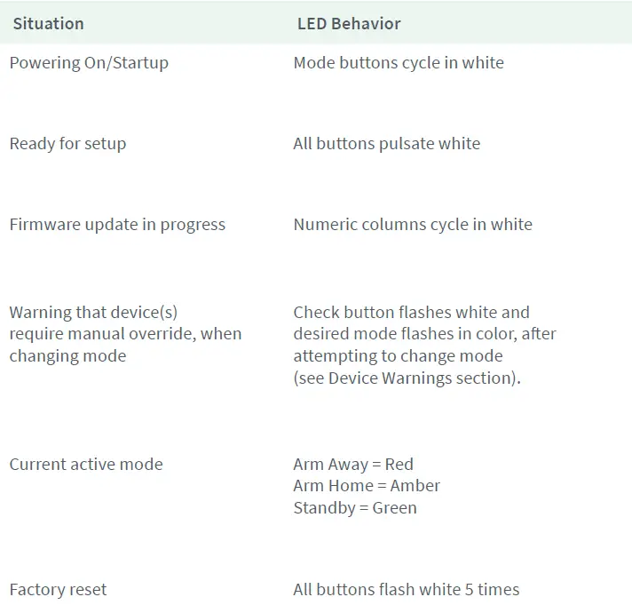 arlo Home Security System 06