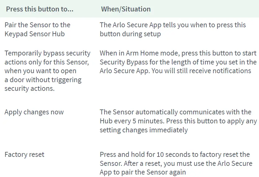 arlo Home Security System 19