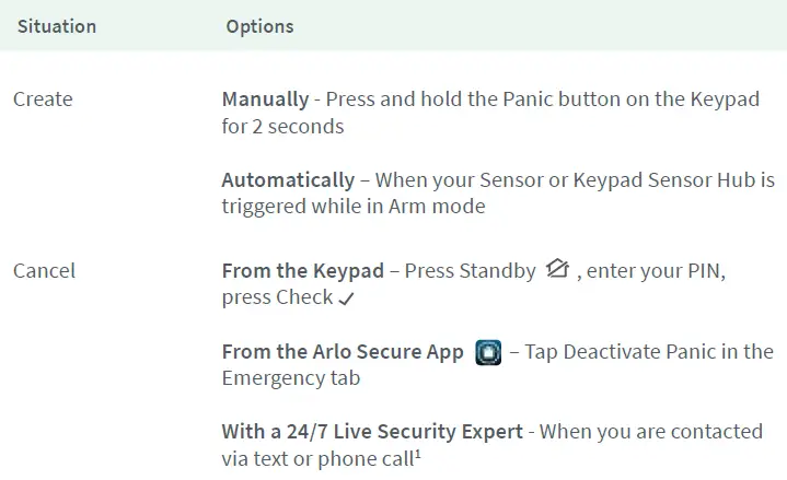 arlo Home Security System 22