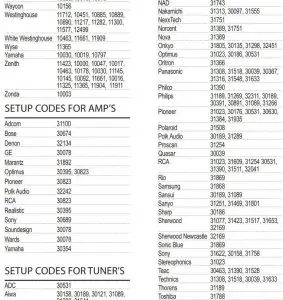 FIG 12 SETUP CODES FOR TVS