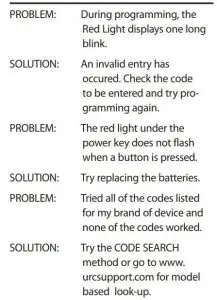FIG 4 Troubleshooting